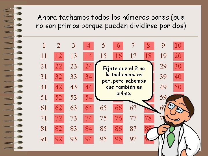 Ahora tachamos todos los números pares (que no son primos porque pueden dividirse por