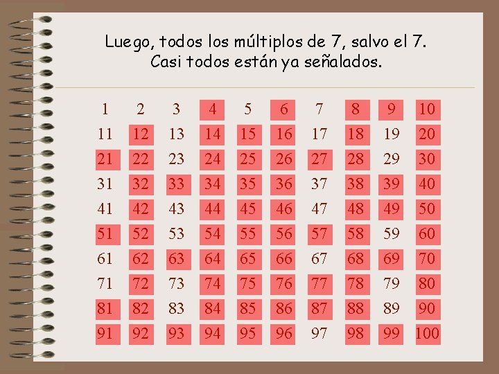 Luego, todos los múltiplos de 7, salvo el 7. Casi todos están ya señalados.
