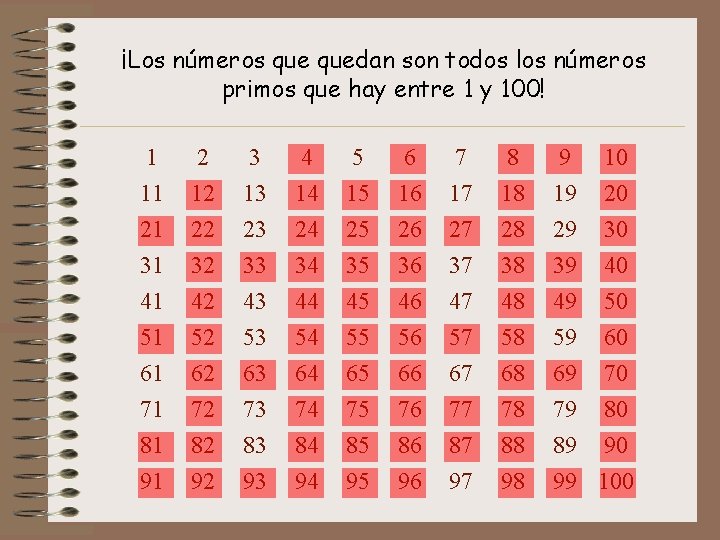 ¡Los números quedan son todos los números primos que hay entre 1 y 100!
