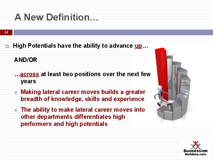 A New Definition… 14 High Potentials have the ability to advance up… AND/OR …across