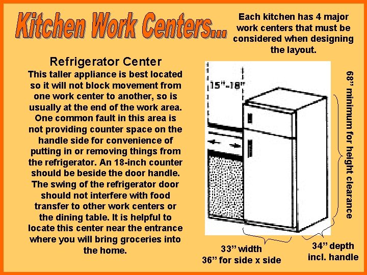 Refrigerator Center 68” minimum for height clearance This taller appliance is best located so