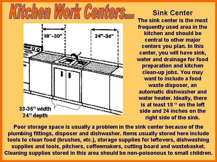 Sink Center 33 -36” width 24” depth The sink center is the most frequently