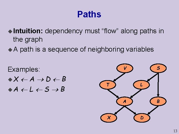 Paths u Intuition: dependency must “flow” along paths in the graph u A path