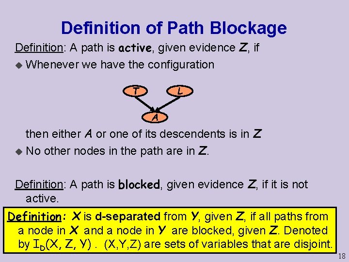 Definition of Path Blockage Definition: A path is active, given evidence Z, if u