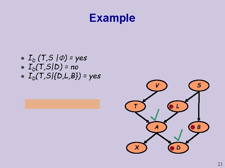 Example · ID (T, S | ) = yes · ID(T, S|D) = no