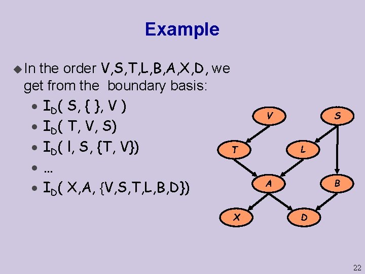 Example the order V, S, T, L, B, A, X, D, we get from