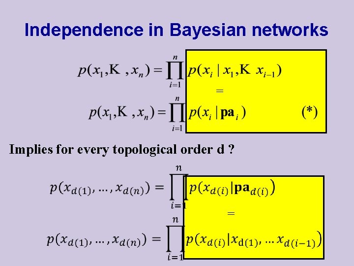 Independence in Bayesian networks = Implies for every topological order d ? = 