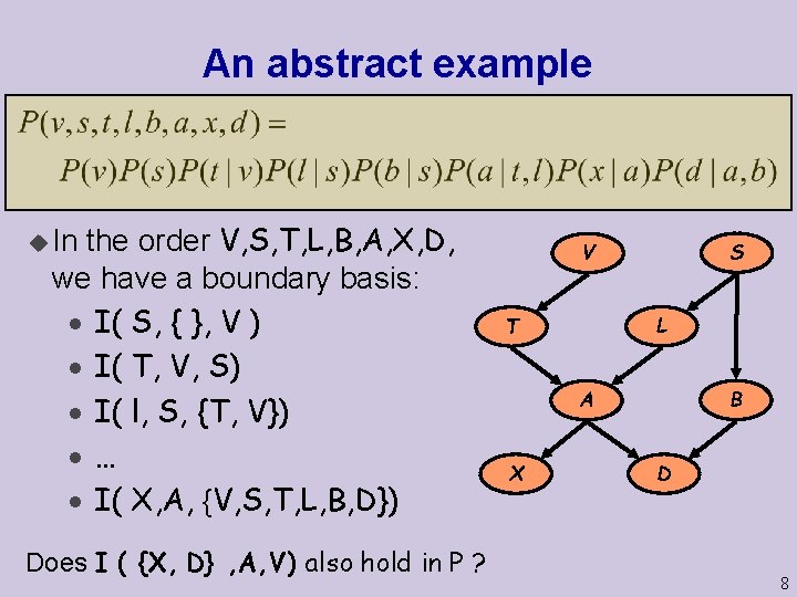 An abstract example the order V, S, T, L, B, A, X, D, we