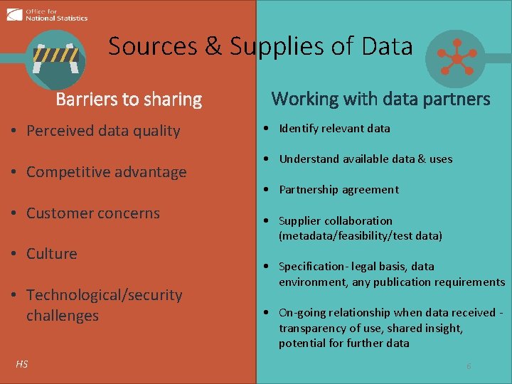 Sources & Supplies of Data Barriers to sharing • Perceived data quality • Competitive