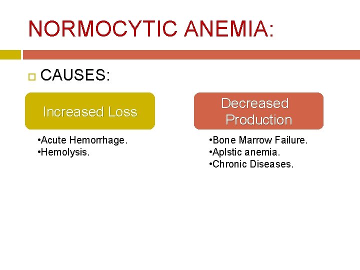 NORMOCYTIC ANEMIA: CAUSES: Increased Loss • Acute Hemorrhage. • Hemolysis. Decreased Production • Bone