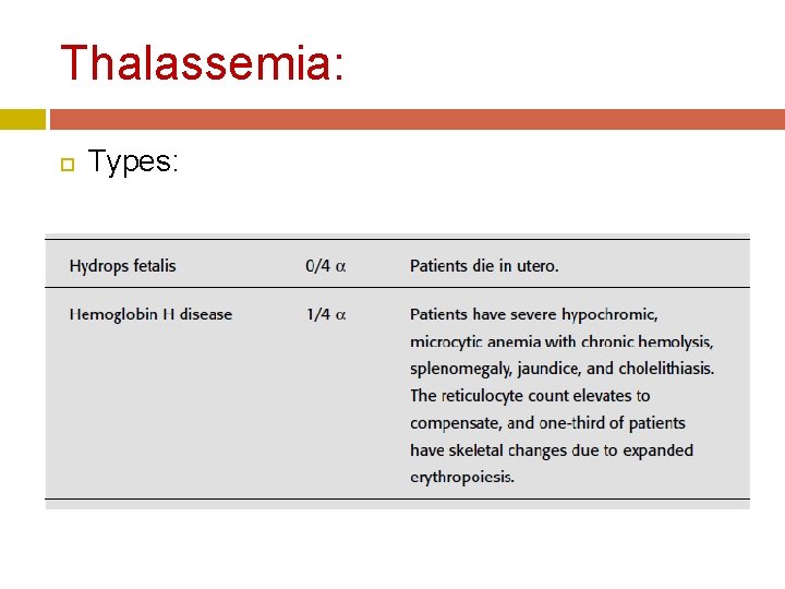 Thalassemia: Types: 