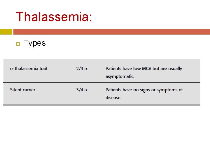 Thalassemia: Types: 