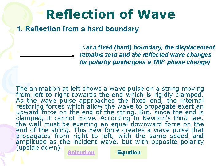 Reflection of Wave 1. Reflection from a hard boundary Þat a fixed (hard) boundary,