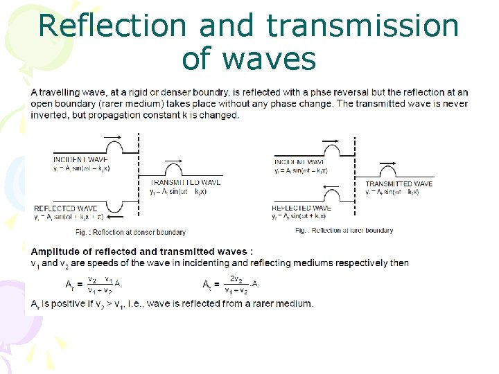 Reflection and transmission of waves 