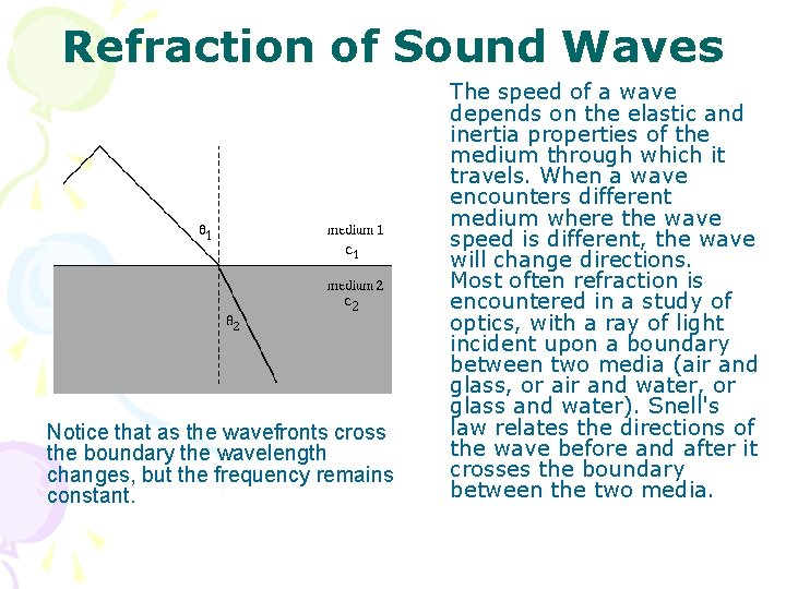 Refraction of Sound Waves Notice that as the wavefronts cross the boundary the wavelength
