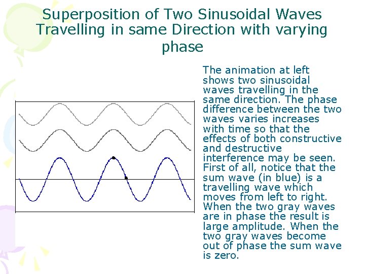 Superposition of Two Sinusoidal Waves Travelling in same Direction with varying phase The animation