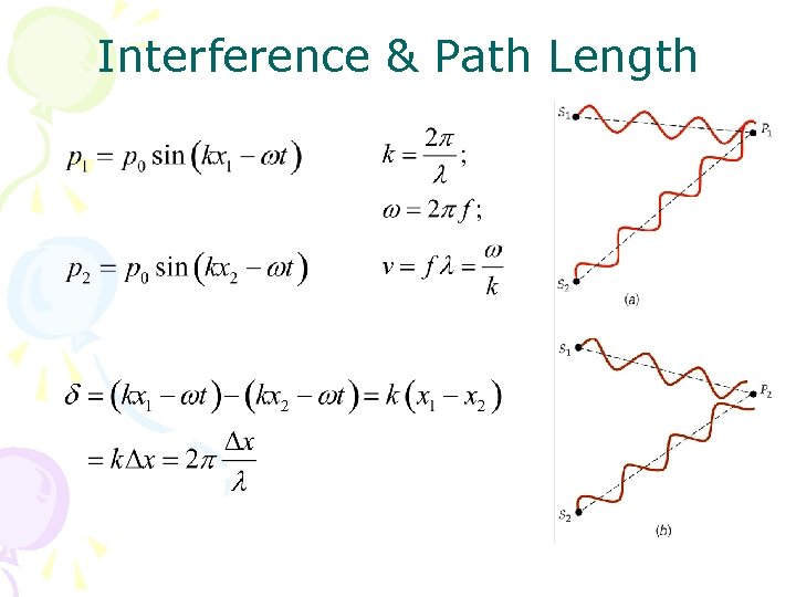 Interference & Path Length 