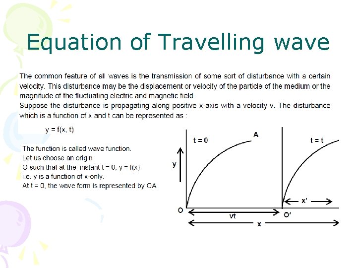 Equation of Travelling wave 