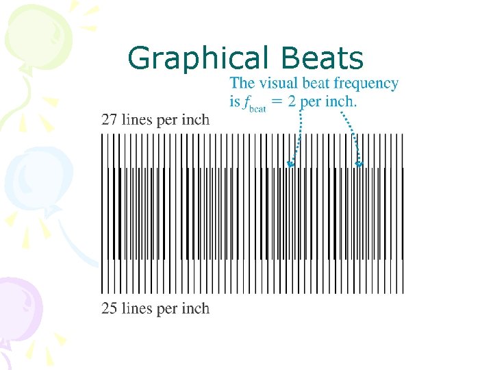 Graphical Beats 