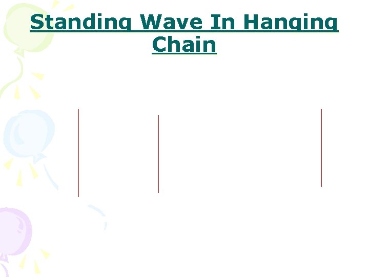 Standing Wave In Hanging Chain 