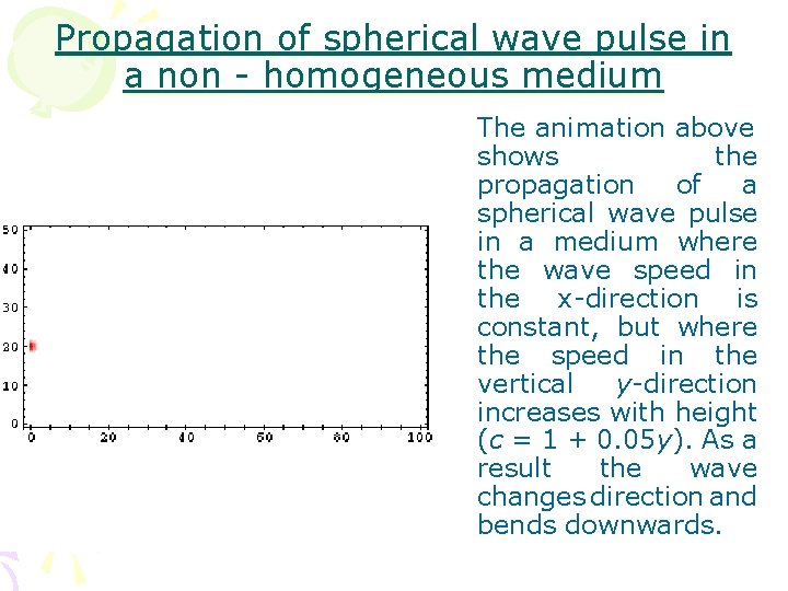 Propagation of spherical wave pulse in a non - homogeneous medium The animation above