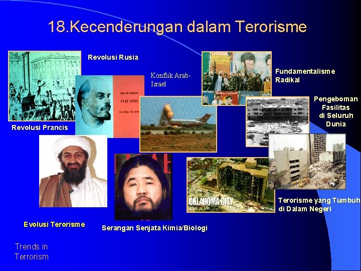 18. Kecenderungan dalam Terorisme Revolusi Rusia Konflik Arab. Israel Fundamentalisme Radikal Pengeboman Fasilitas di