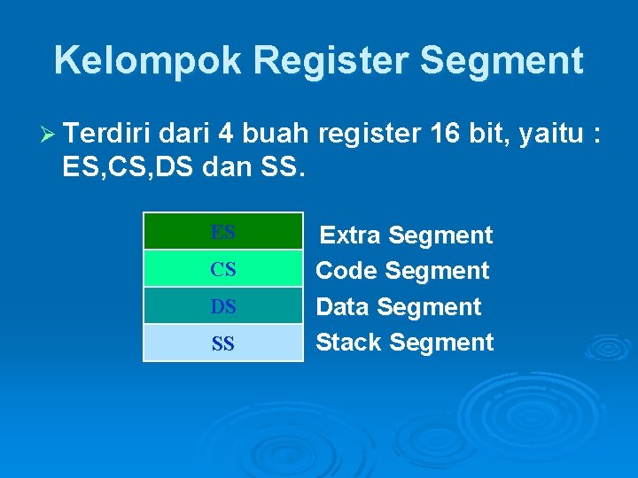Kelompok Register Segment Ø Terdiri dari 4 buah register 16 bit, yaitu : ES,