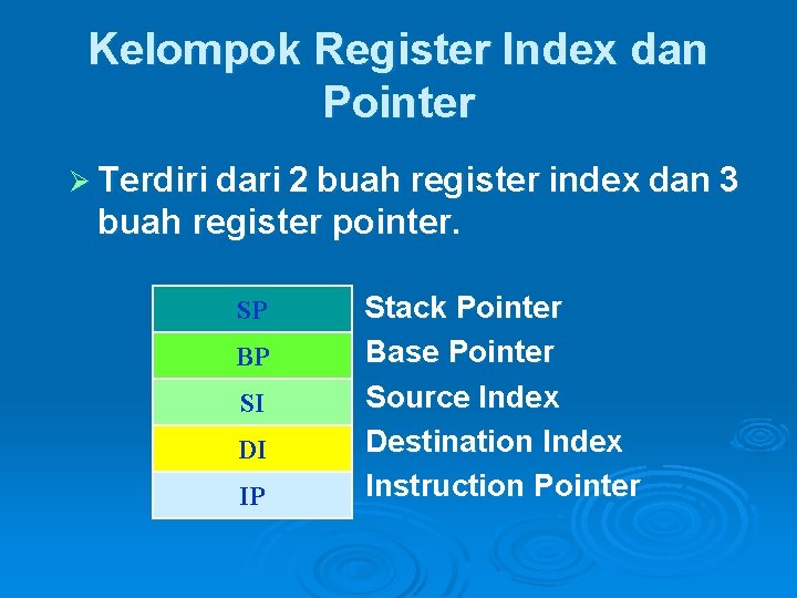 Kelompok Register Index dan Pointer Ø Terdiri dari 2 buah register index dan 3