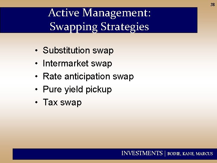 Active Management: Swapping Strategies • • • 38 Substitution swap Intermarket swap Rate anticipation