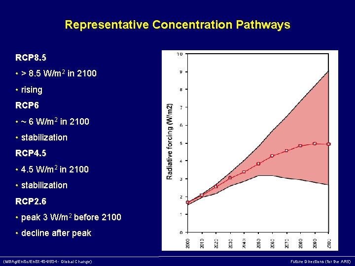 Representative Concentration Pathways RCP 8. 5 • > 8. 5 W/m 2 in 2100