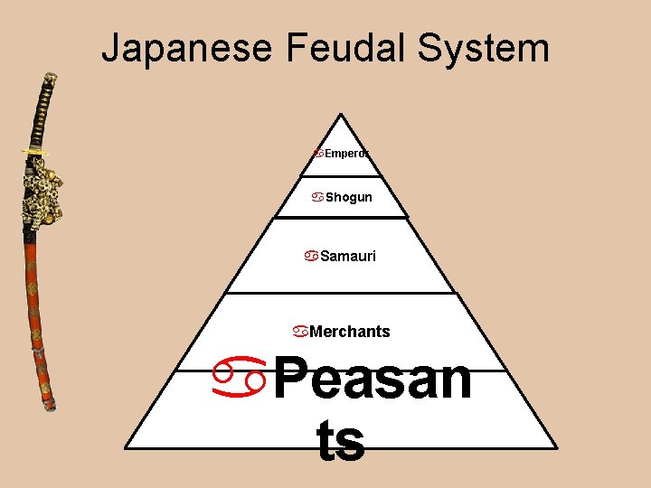 Japanese Feudal System a. Emperor a. Shogun a. Samauri a. Merchants a. Peasan ts