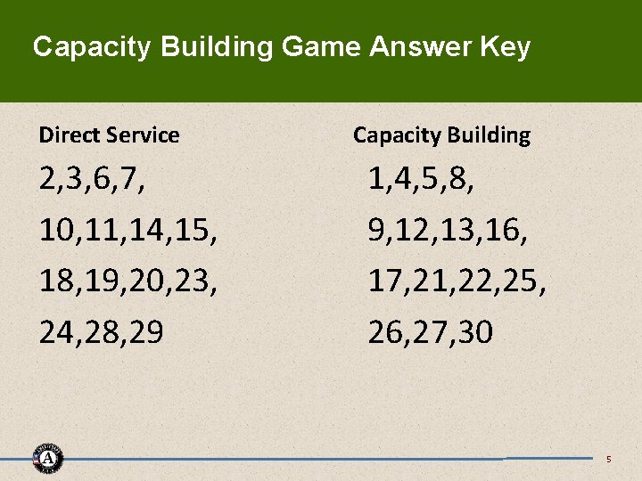 Capacity Building Game Answer Key Direct Service 2, 3, 6, 7, 10, 11, 14,