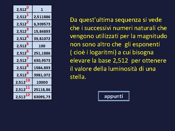 2, 5120 2, 5121 2, 5122 2, 5123 2, 5124 2, 5125 2, 5126