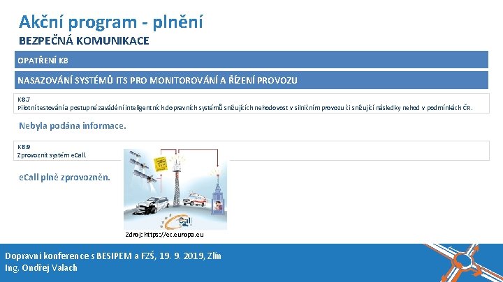 Název akce, místo, datum Akční program - plnění BEZPEČNÁ KOMUNIKACE OPATŘENÍ K 8 NASAZOVÁNÍ Název akce, místo, datum Akční program - plnění BEZPEČNÁ KOMUNIKACE OPATŘENÍ K 8 NASAZOVÁNÍ