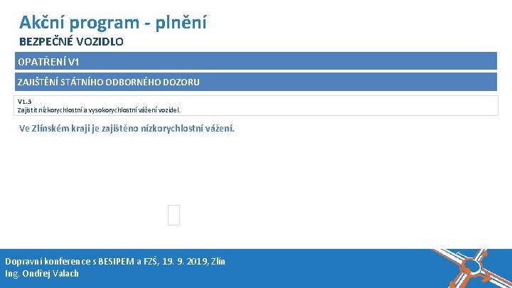 Název akce, místo, datum Akční program - plnění BEZPEČNÉ VOZIDLO OPATŘENÍ V 1 ZAJIŠTĚNÍ Název akce, místo, datum Akční program - plnění BEZPEČNÉ VOZIDLO OPATŘENÍ V 1 ZAJIŠTĚNÍ