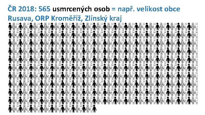 ČR 2018: 565 usmrcených osob = např. velikost obce Rusava, ORP Kroměříž, Zlínský kraj ČR 2018: 565 usmrcených osob = např. velikost obce Rusava, ORP Kroměříž, Zlínský kraj