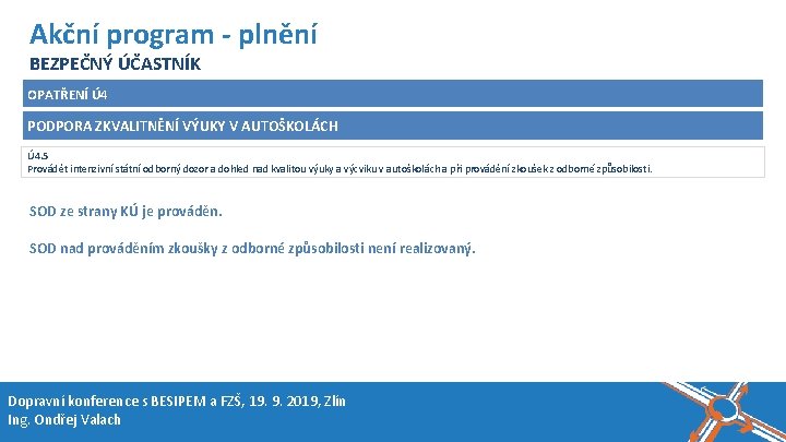 Název akce, místo, datum Akční program - plnění BEZPEČNÝ ÚČASTNÍK OPATŘENÍ Ú 4 PODPORA Název akce, místo, datum Akční program - plnění BEZPEČNÝ ÚČASTNÍK OPATŘENÍ Ú 4 PODPORA