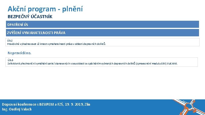 Název akce, místo, datum Akční program - plnění BEZPEČNÝ ÚČASTNÍK OPATŘENÍ Ú 5 ZVÝŠENÍ Název akce, místo, datum Akční program - plnění BEZPEČNÝ ÚČASTNÍK OPATŘENÍ Ú 5 ZVÝŠENÍ