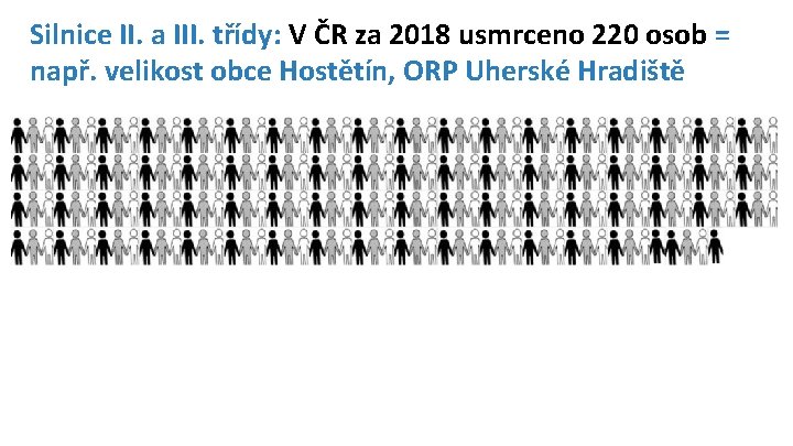 Silnice II. a III. třídy: V ČR za 2018 usmrceno 220 osob = např. Silnice II. a III. třídy: V ČR za 2018 usmrceno 220 osob = např.