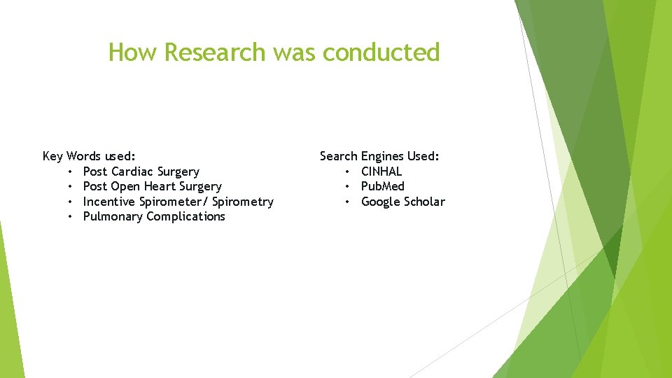 How Research was conducted Key Words used: • Post Cardiac Surgery • Post Open