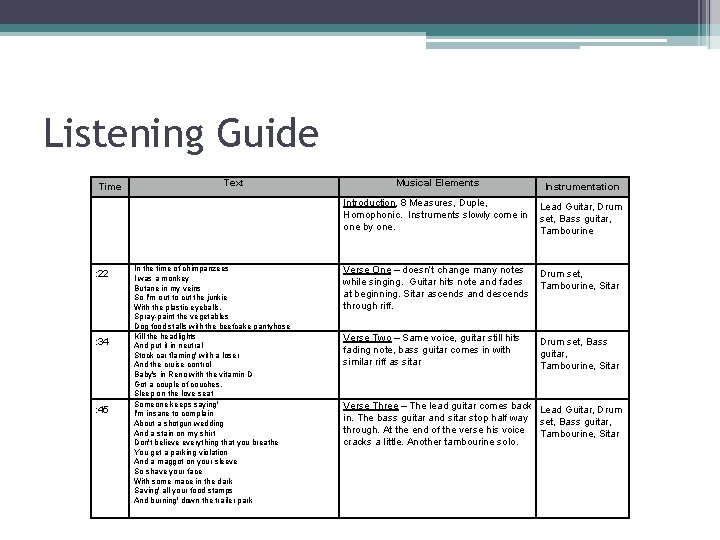 Listening Guide Text Time : 22 : 34 : 45 Musical Elements Instrumentation Introduction,