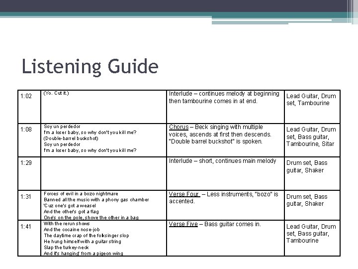 Listening Guide 1: 02 (Yo. Cut it. ) Interlude – continues melody at beginning