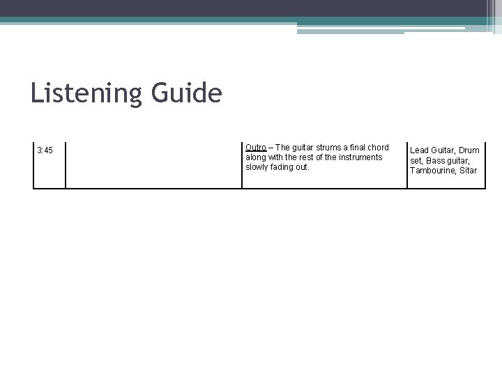 Listening Guide 3: 45 Outro – The guitar strums a final chord along with