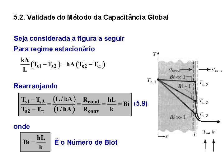 5. 2. Validade do Método da Capacitância Global Seja considerada a figura a seguir