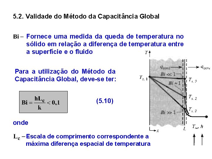 5. 2. Validade do Método da Capacitância Global Fornece uma medida da queda de