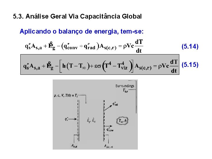 5. 3. Análise Geral Via Capacitância Global Aplicando o balanço de energia, tem-se: (5.