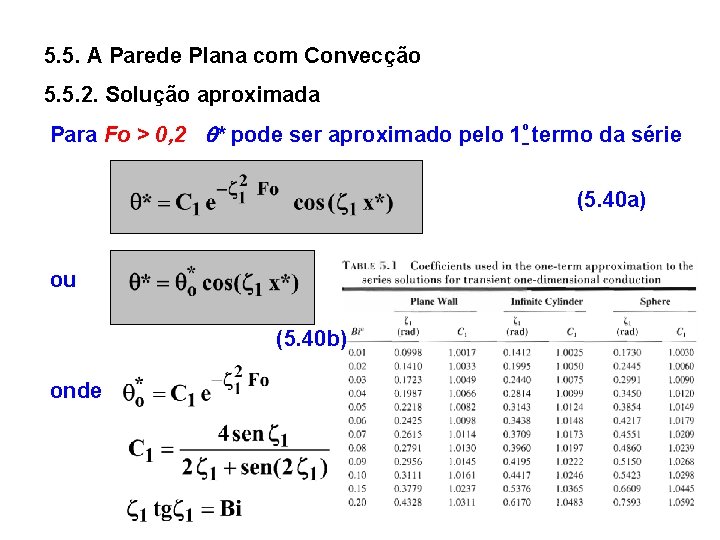 5. 5. A Parede Plana com Convecção 5. 5. 2. Solução aproximada Para Fo