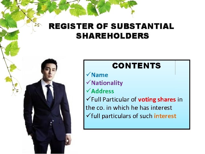 REGISTER OF SUBSTANTIAL SHAREHOLDERS CONTENTS üName üNationality üAddress üFull Particular of voting shares in