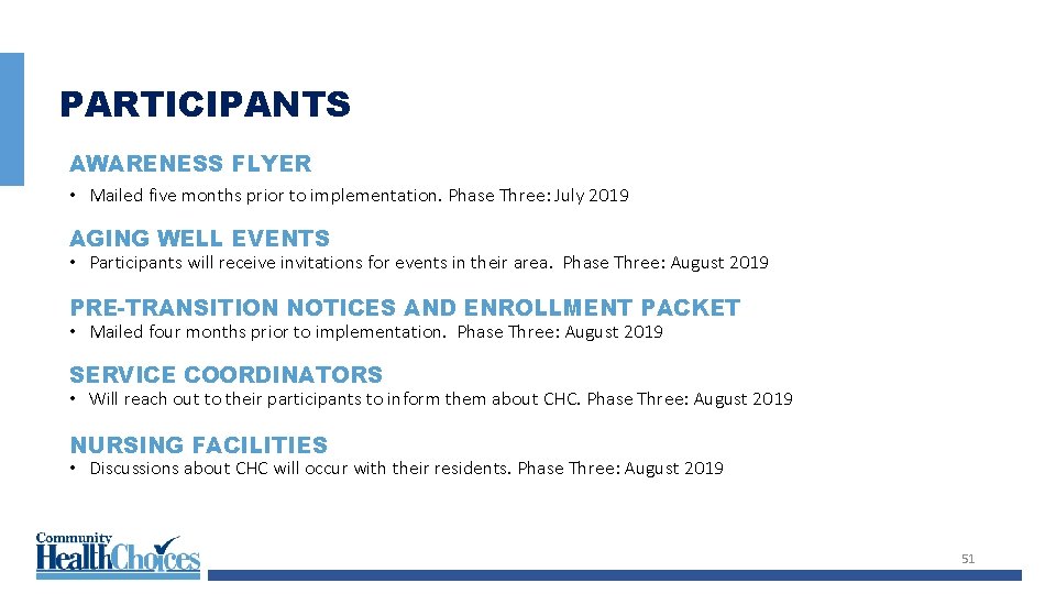 PARTICIPANTS AWARENESS FLYER • Mailed five months prior to implementation. Phase Three: July 2019