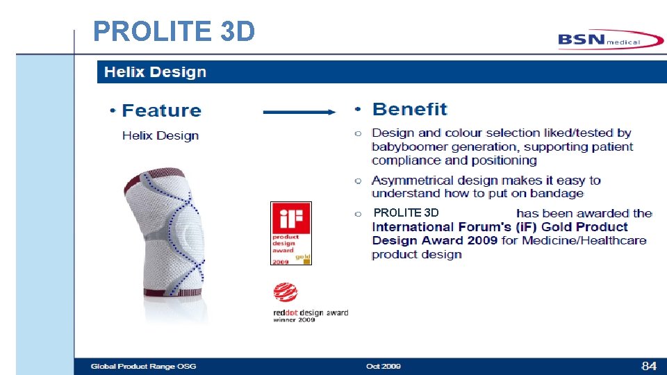 PROLITE 3 D 04 Dezember 2020 Title of Presentation – Name of Presenter –